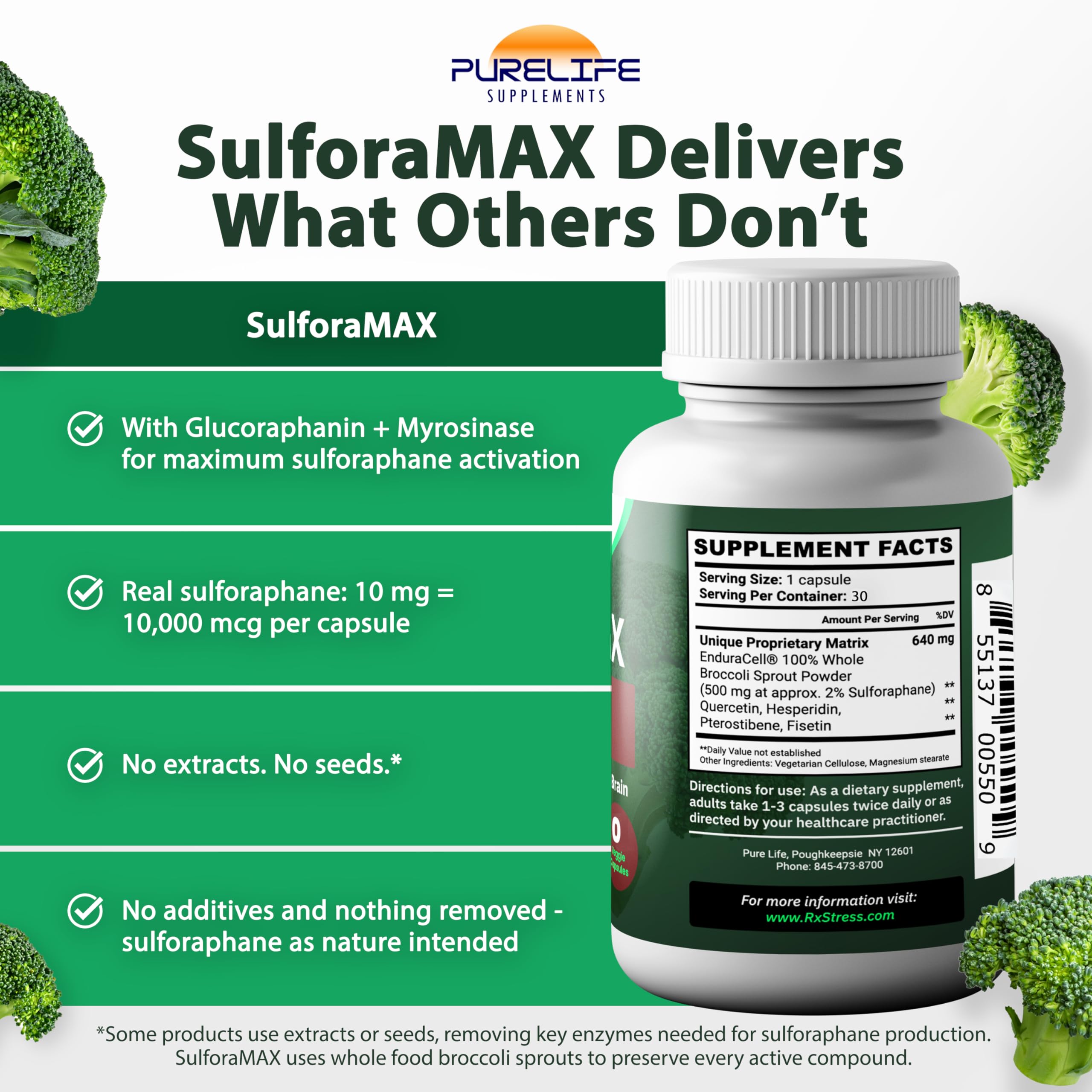 SulforaMAX (30 Capsules) – Sulforaphane Broccoli Immunity Support (10,000 mcg) – Vegan, Non-GMO