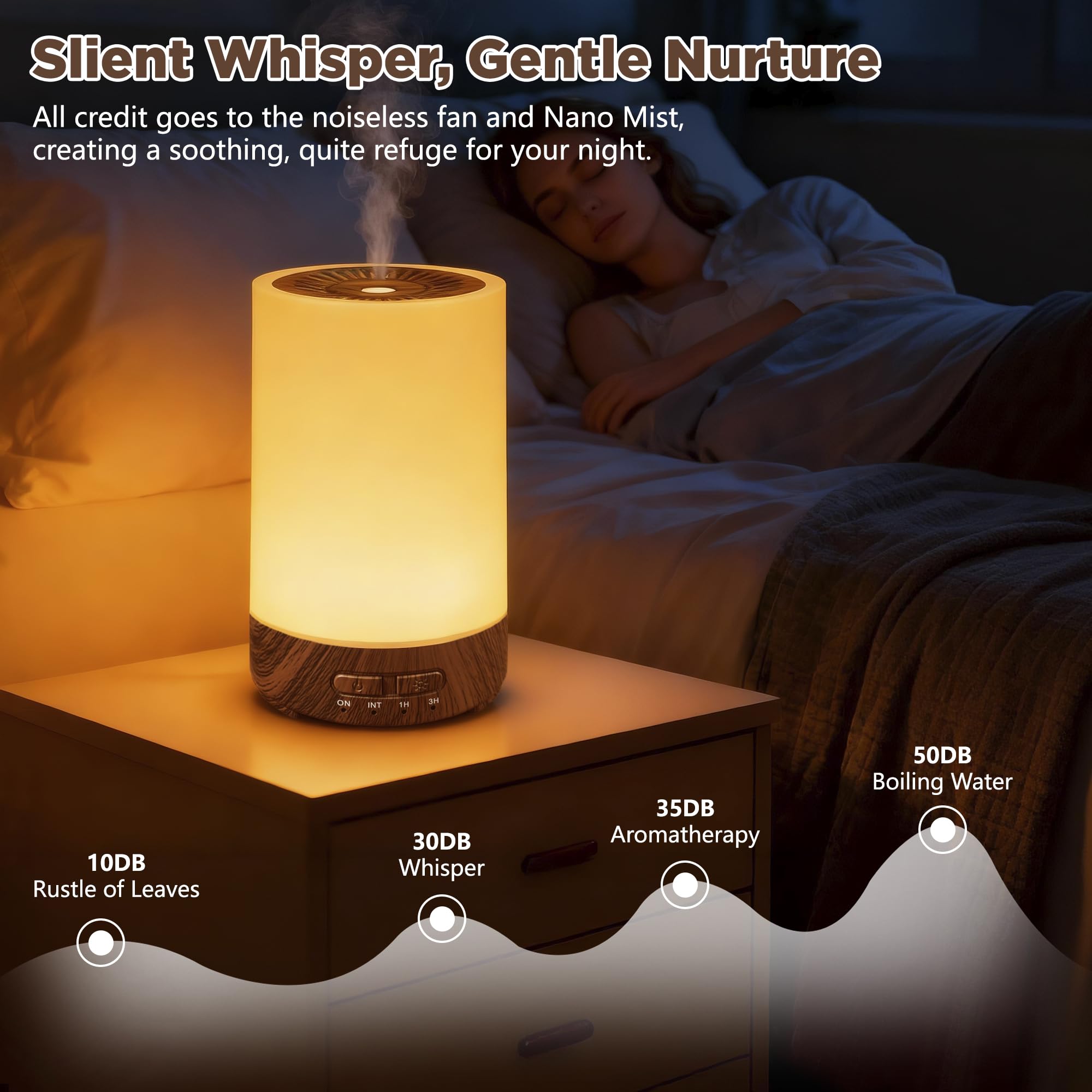 SUMAMAVIA Essential Oil Diffuser 150ML – 3-in-1 Portable Humidifier, 7-Color LED