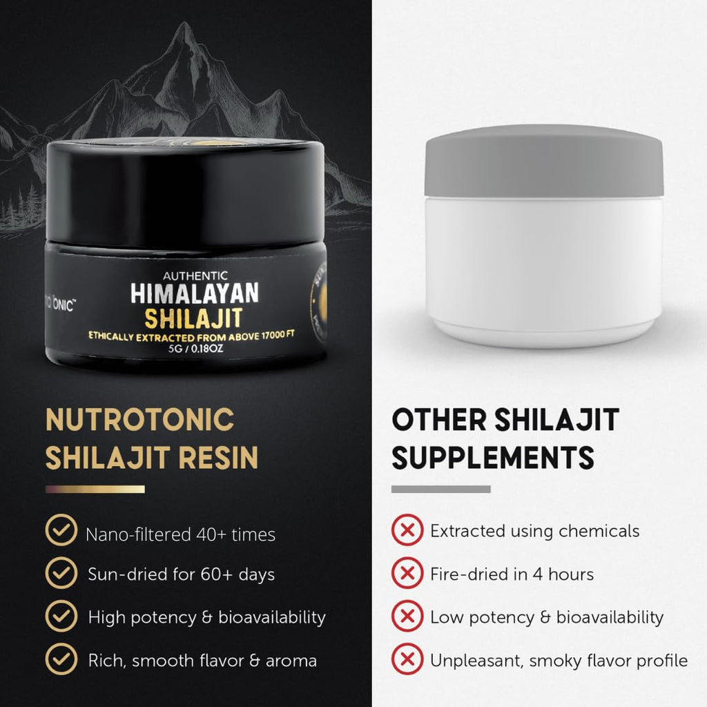 NutroTonic Himalayan Shilajit Resin – Gold Grade 86% Fulvic Acid – 5g Jar