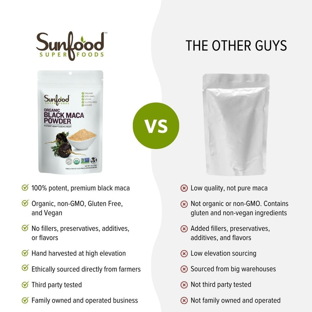 Sunfoods Organic Black Maca Powder - Raw Peruvian Black Maca, 4 oz Bag | Vegan, Gluten-Free