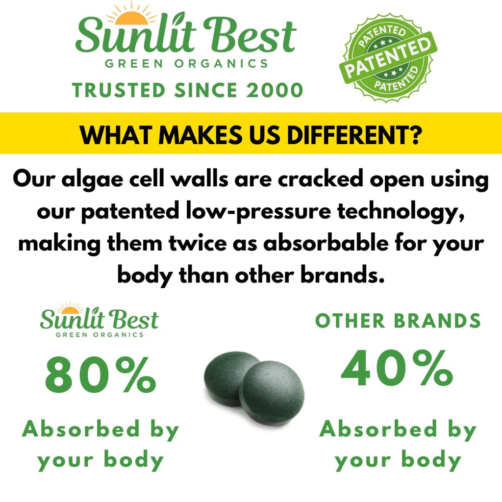 Sunlit 50/50 Organic Chlorella Spirulina Tablets | Immune Support, Gut Health & Energy