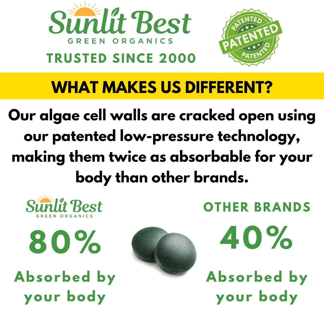 Sunlit 50/50 Organic Chlorella Spirulina Tablets | Immune Support, Gut Health & Energy