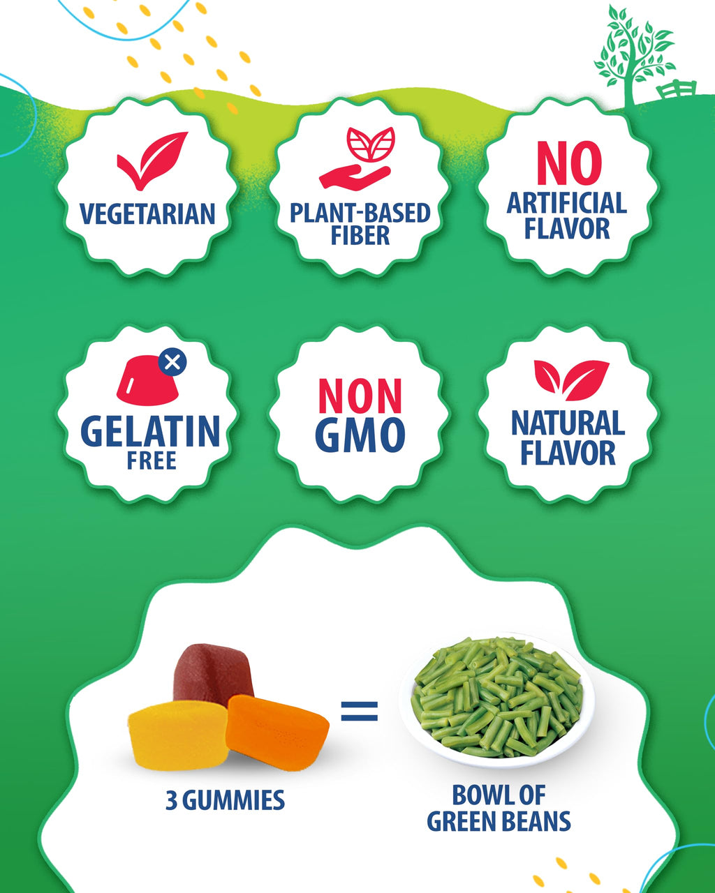 Sunny Sam Fiber Gummies for Kids & Adults | Fiber Chewables for Digestive Support and Immunity
