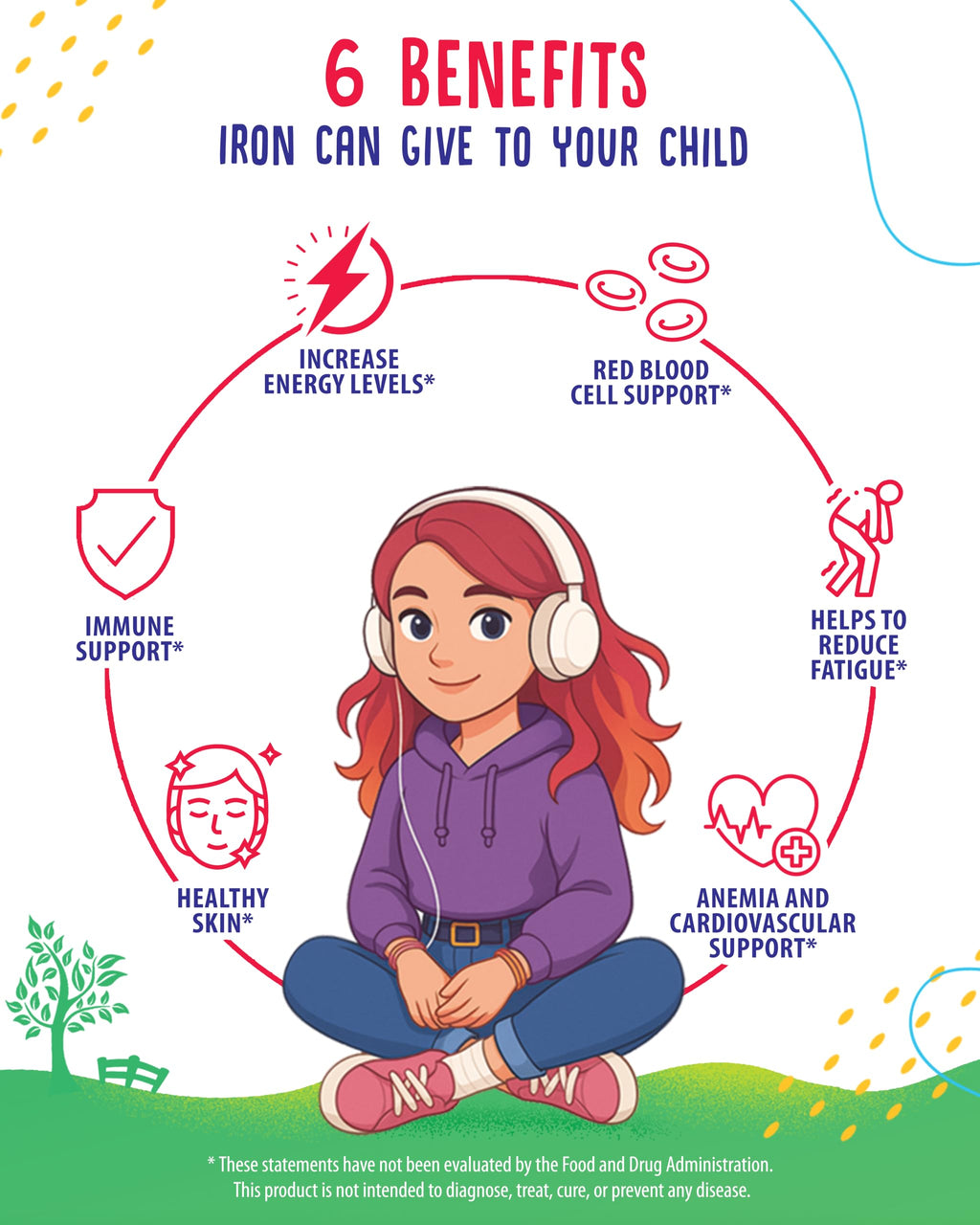 SUNNY SAM Iron Gummies for Kids & Teens – 10 mg Iron + Vitamin C