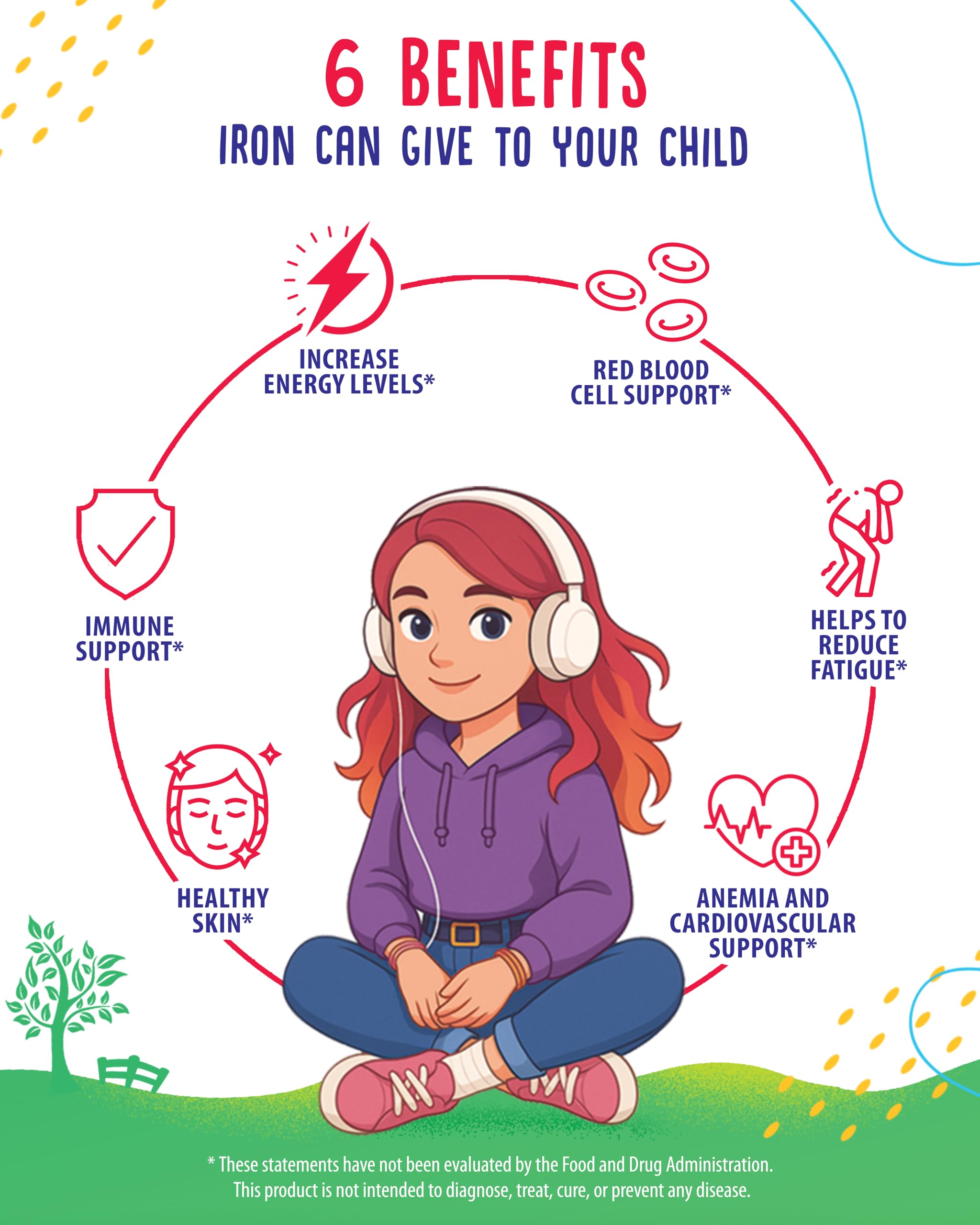 SUNNY SAM Iron Gummies for Kids & Teens – 10 mg Iron + Vitamin C