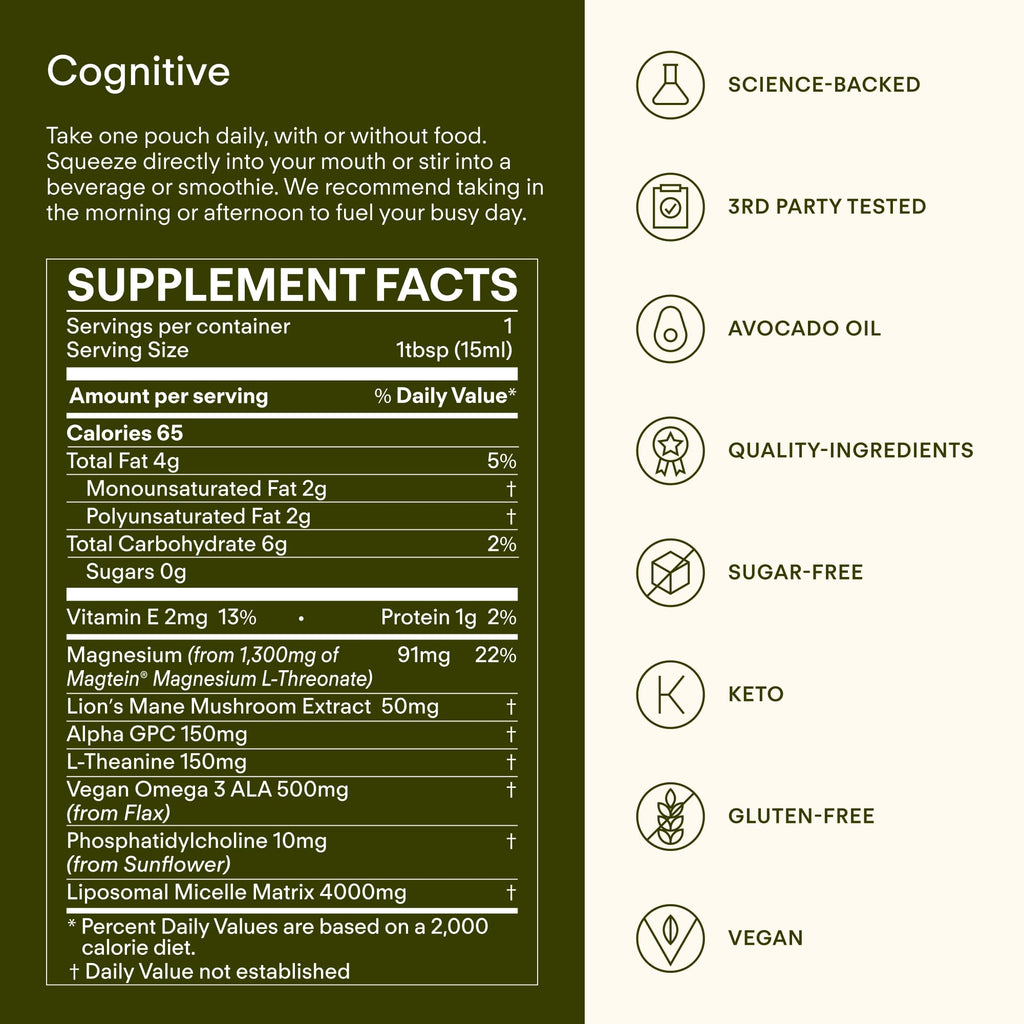 Sunny Within Brain Health Supplement | Magnesium L-Threonate, Lion’s Mane, Alpha GPC | 30 Daily Vegan Pouches