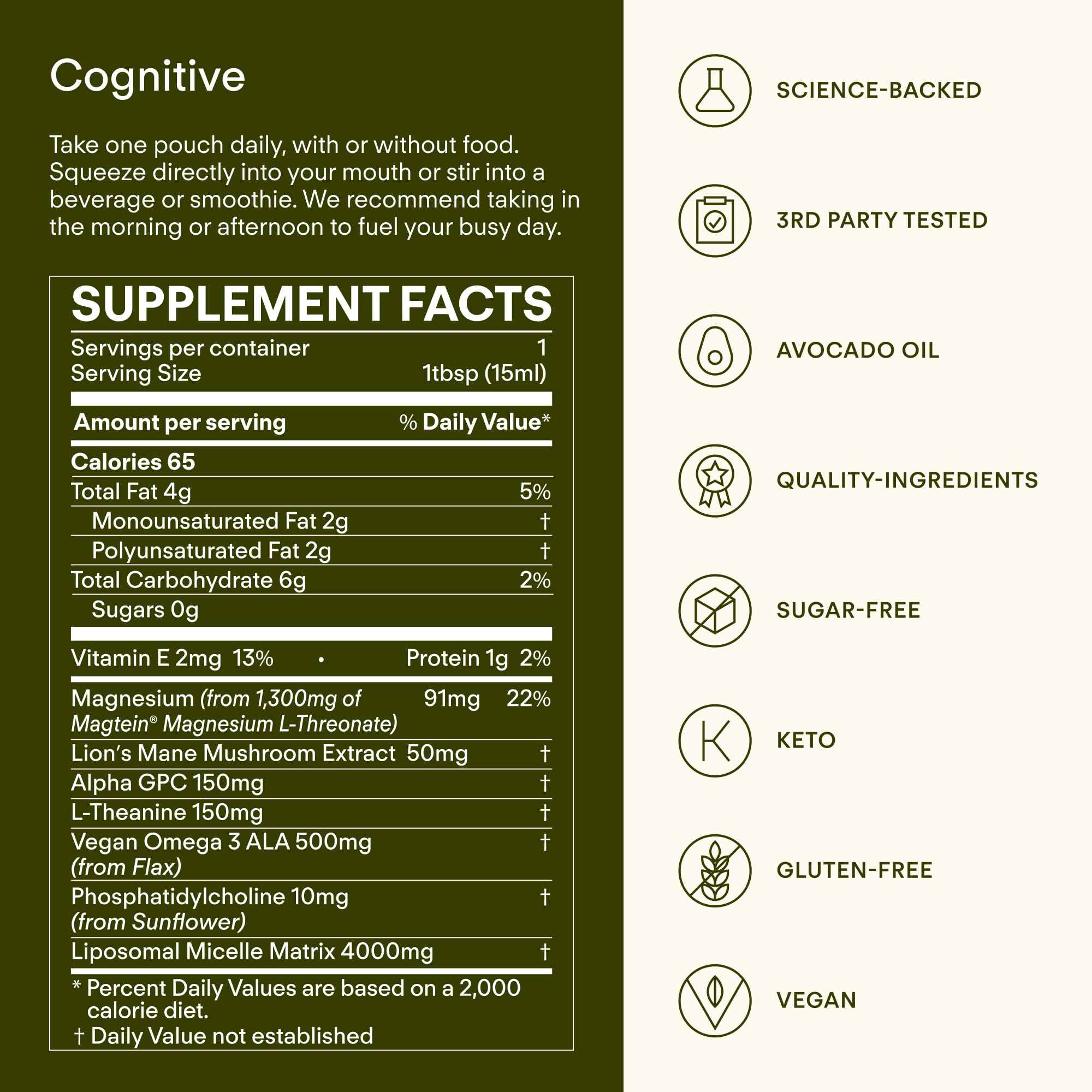 Sunny Within Brain Health Supplement | Magnesium L-Threonate, Lion’s Mane, Alpha GPC | 30 Daily Vegan Pouches
