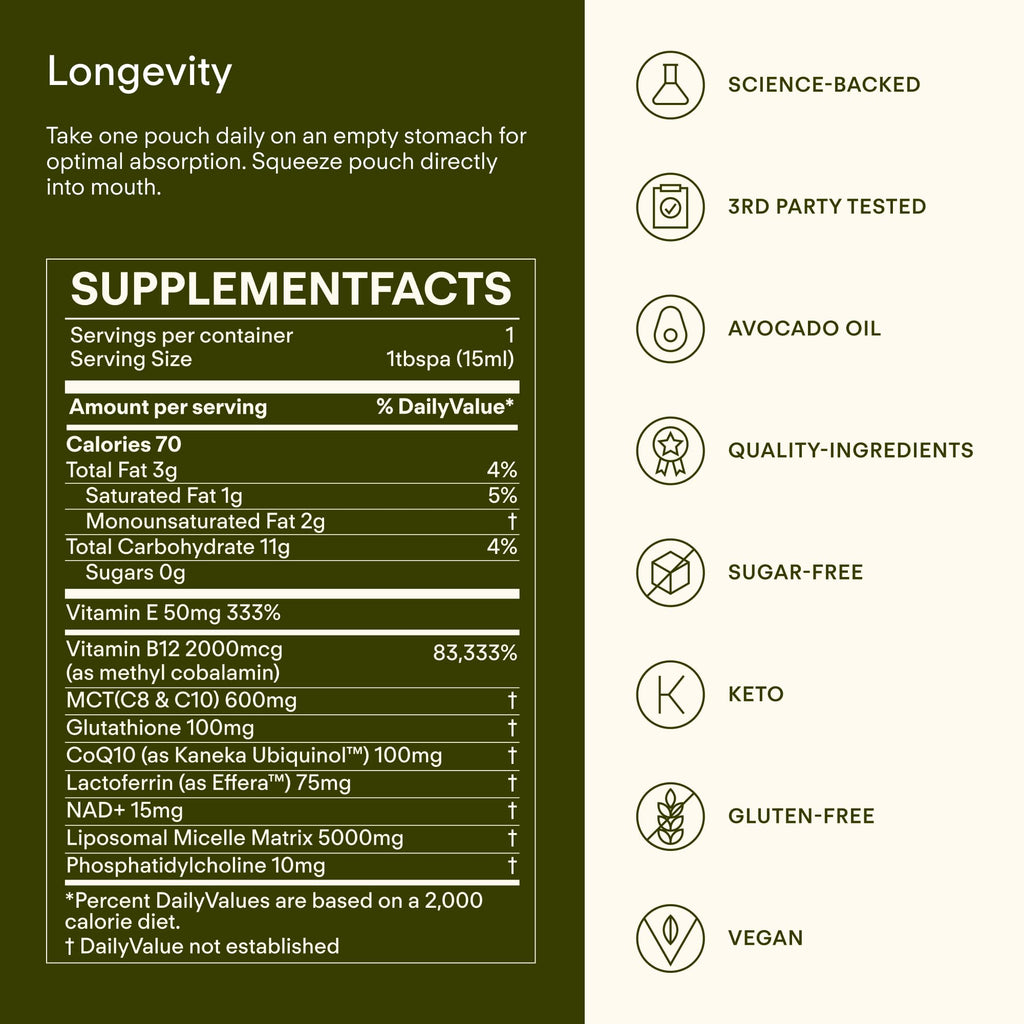 Sunny Within Longevity – Bioavailable NAD+, Glutathione & CoQ10 Liquid for Cellular Health (30 Pouches)