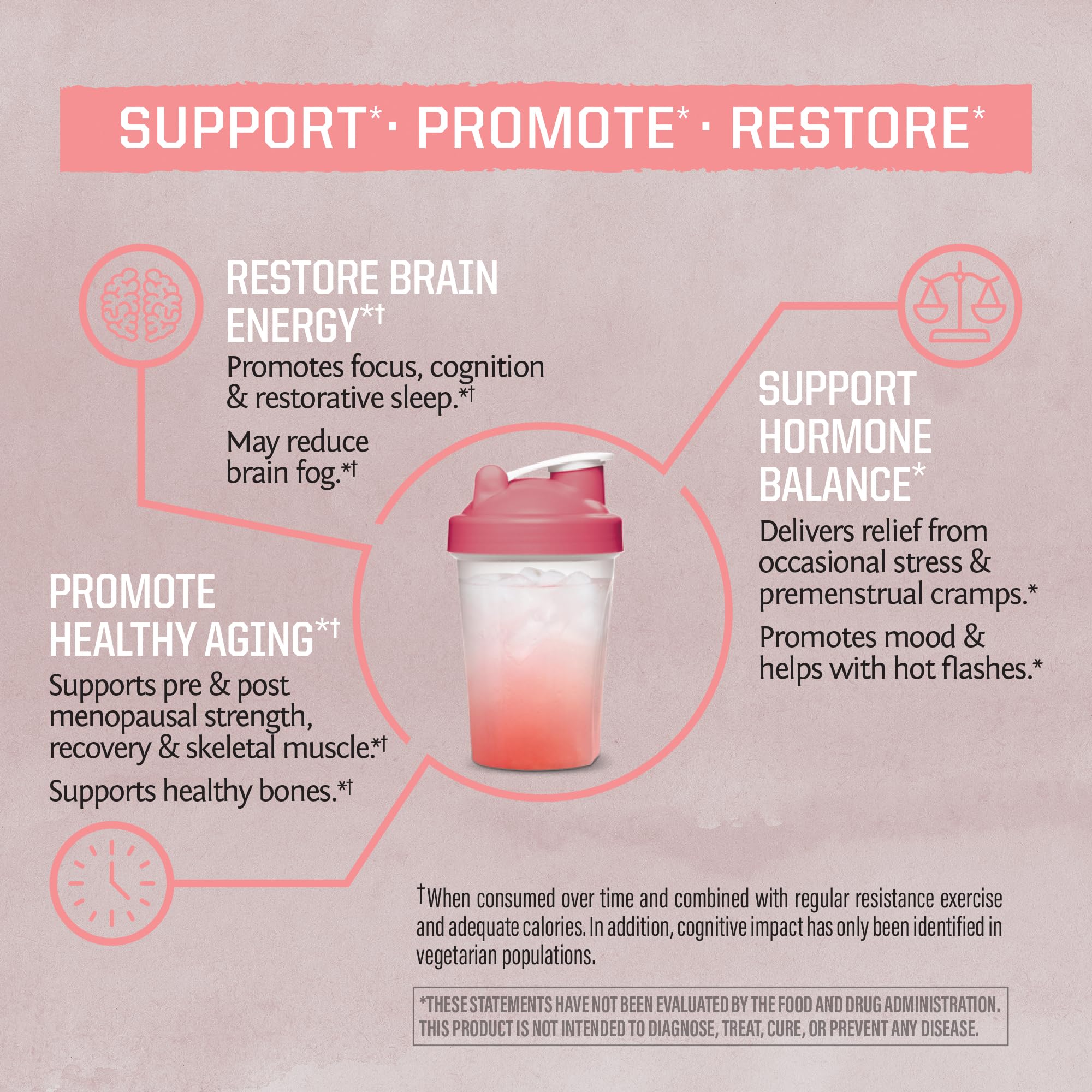 Sunwarrior Creatine for Women – Vegan Monohydrate Powder, Raspberry Lemonade (50 Servings)