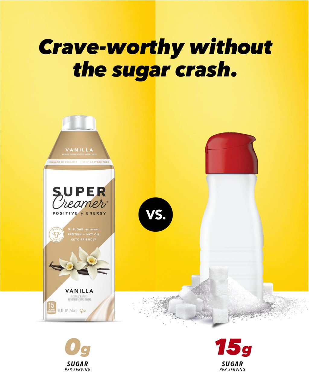 SUPER COFFEE Creamer | SugarFree Vanilla | 6 Pack | 0g Sugar, 2g Protein, 15 Calories | Keto Coffee Creamer