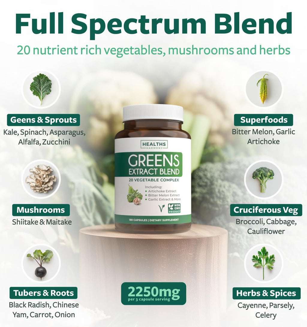 Super Greens Antioxidants 2250mg – 20 Ingredients | Vegan NON-GMO Capsules