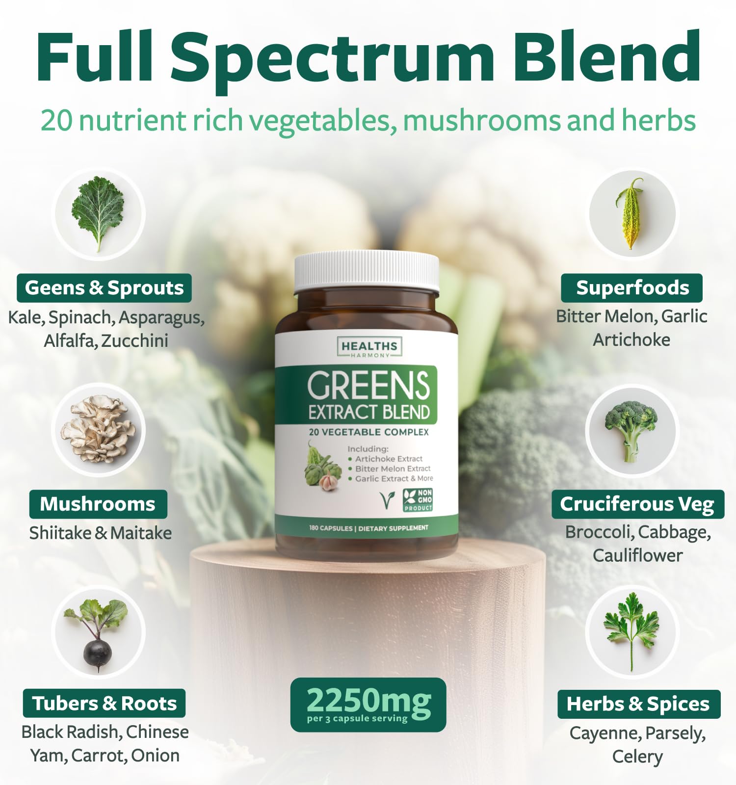 Super Greens Antioxidants 2250mg – 20 Ingredients | Vegan NON-GMO Capsules