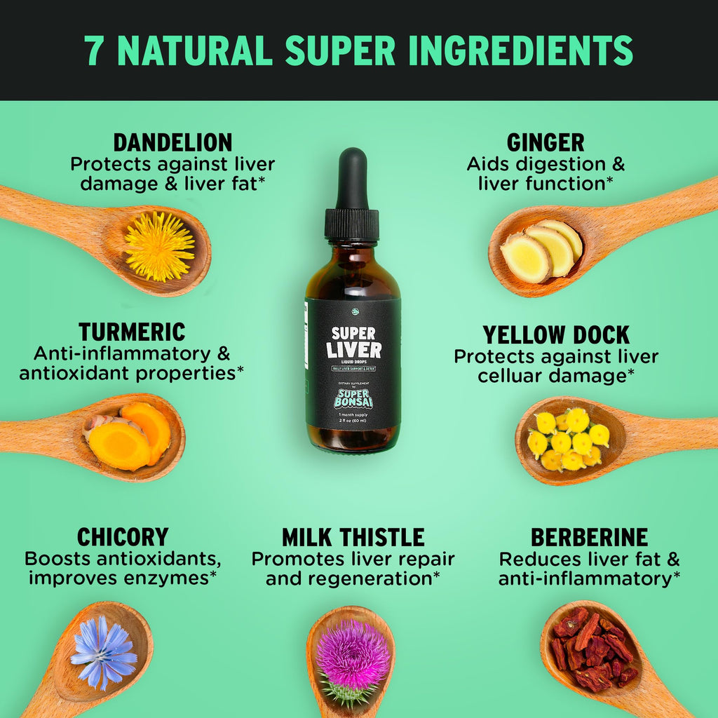 SuperBonsai Super Liver Support with Milk Thistle – All-Natural Liquid Liver Health Supplement (3-Pack)