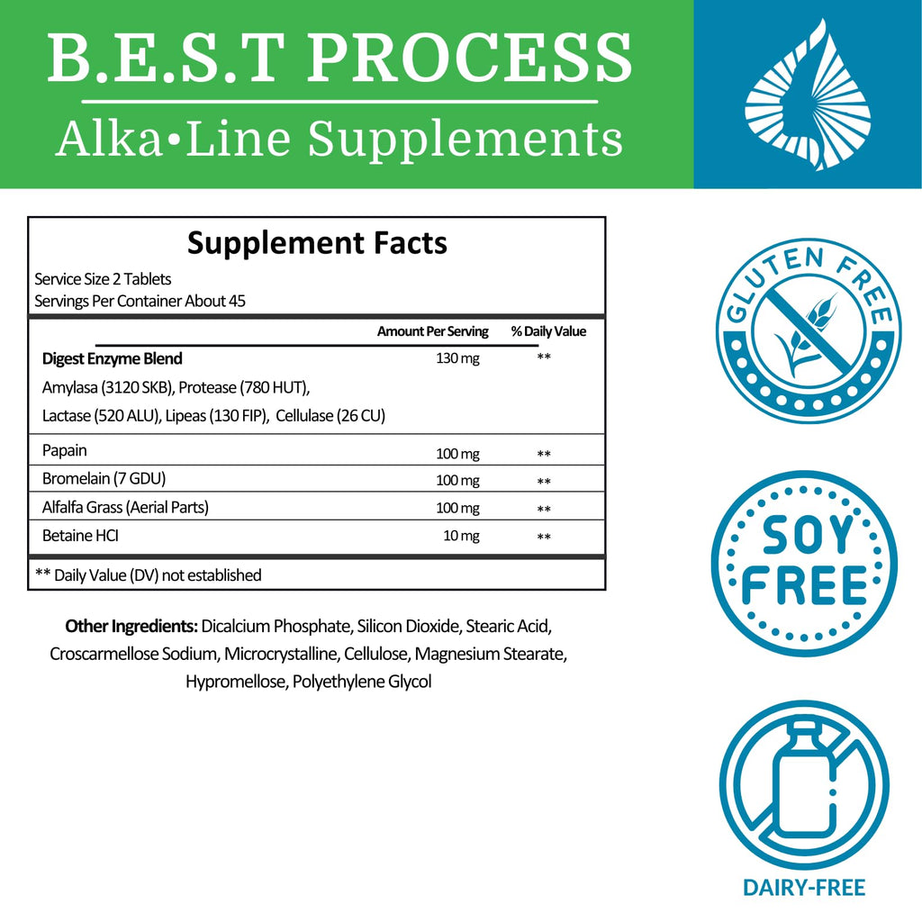 Morter HealthSystem SuperDigest – Multi-Enzyme Digestive Support with Alfalfa, Papain & Bromelain (Vegetarian Friendly)