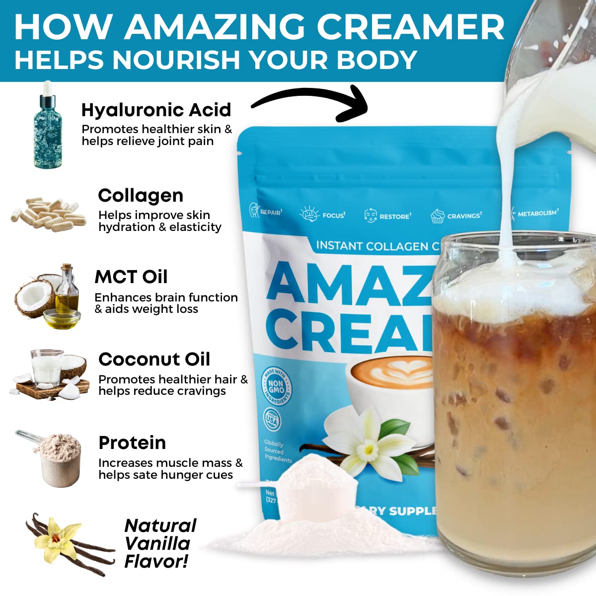 Superfoods Company Amazing Creamer with Collagen - Keto, MCT Oil, Hyaluronic Acid, Vanilla | 60 Servings