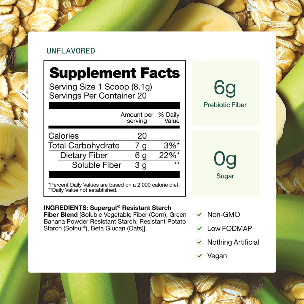 Supergut GLP-1 Daily Support - High Fiber Prebiotic for Gut Health | Sugar-Free Drink Mix (20 Servings)