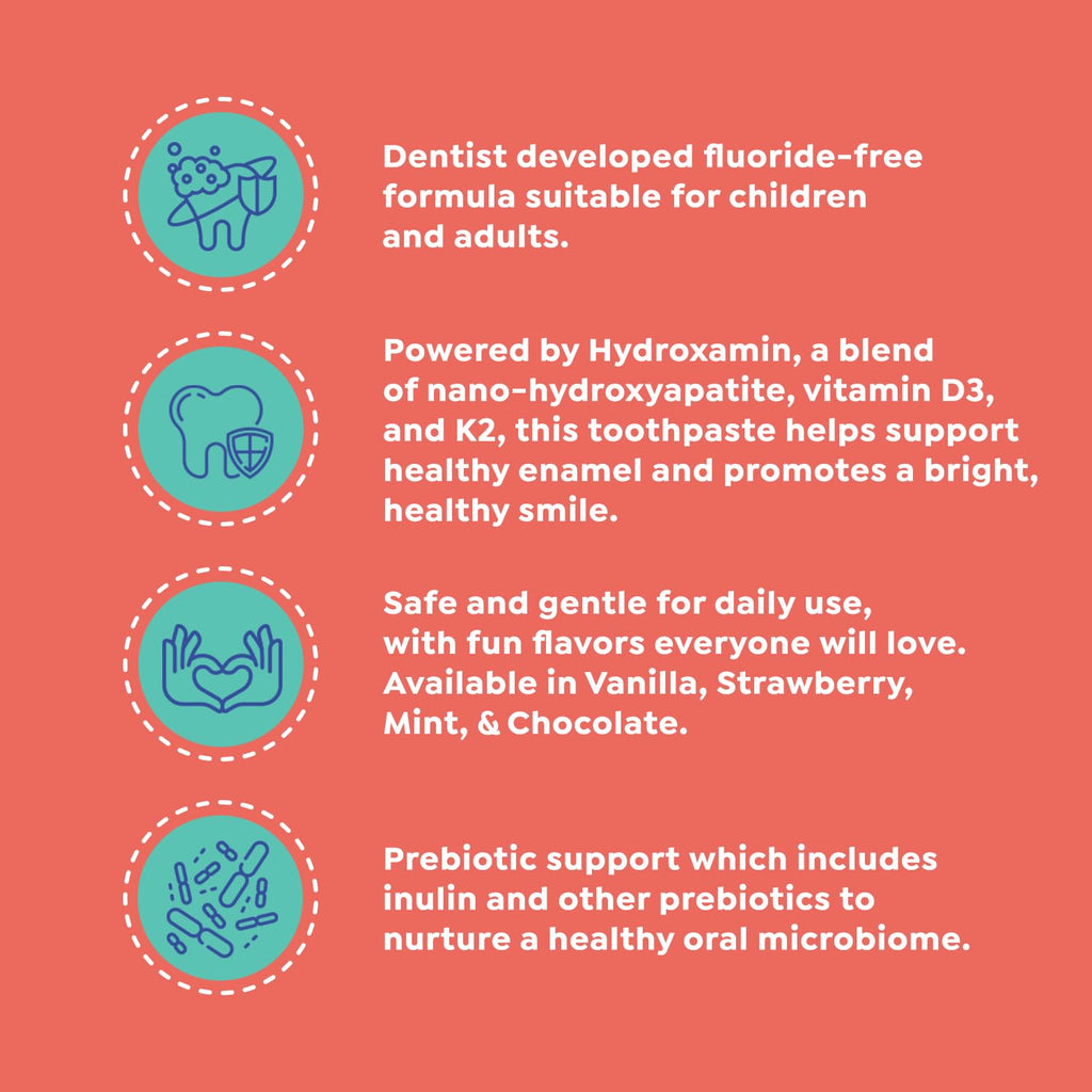 SuperMouth Nano Hydroxyapatite Toothpaste – Non-Fluoride, Remineralizing