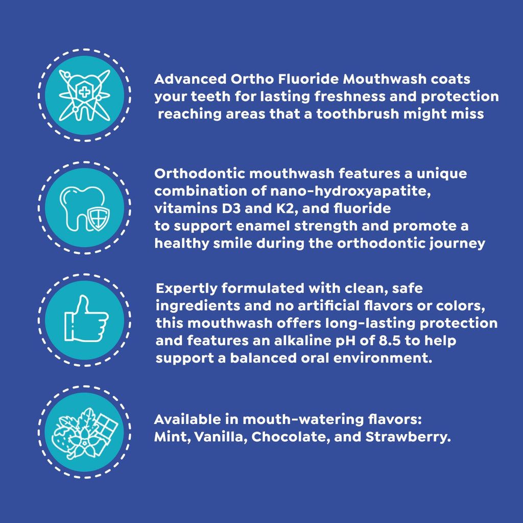 SuperMouth® Ortho Mouthwash – Fluoride + Nano-Hydroxyapatite, Prebiotics, Alcohol-Free, For Braces