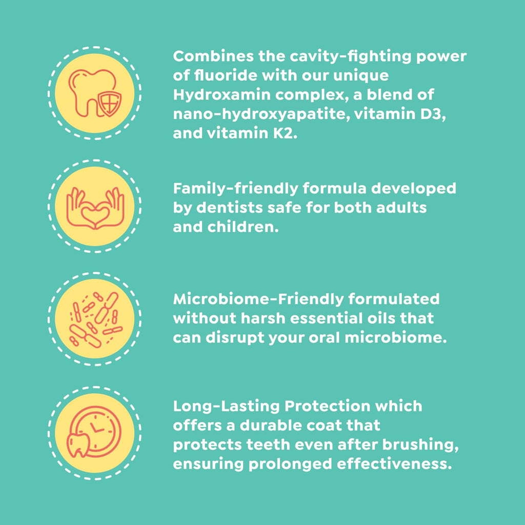 SuperMouth Fluoride Toothpaste for Adults & Kids | Enamel Protection, Whitening, Nano Hydroxyapatite