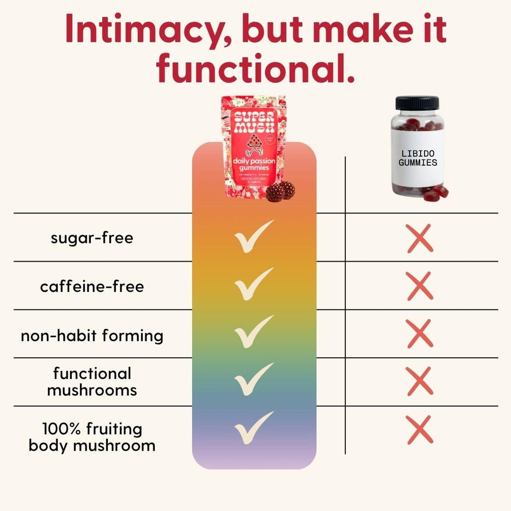 SuperMush Horny Goat Weed Gummies - Horny Goatweed for Men & Women with Cordyceps, Reishi & Maca Root - Maximize Blood Flow, Ignite Feel-Good Vibes & Lasting Energy