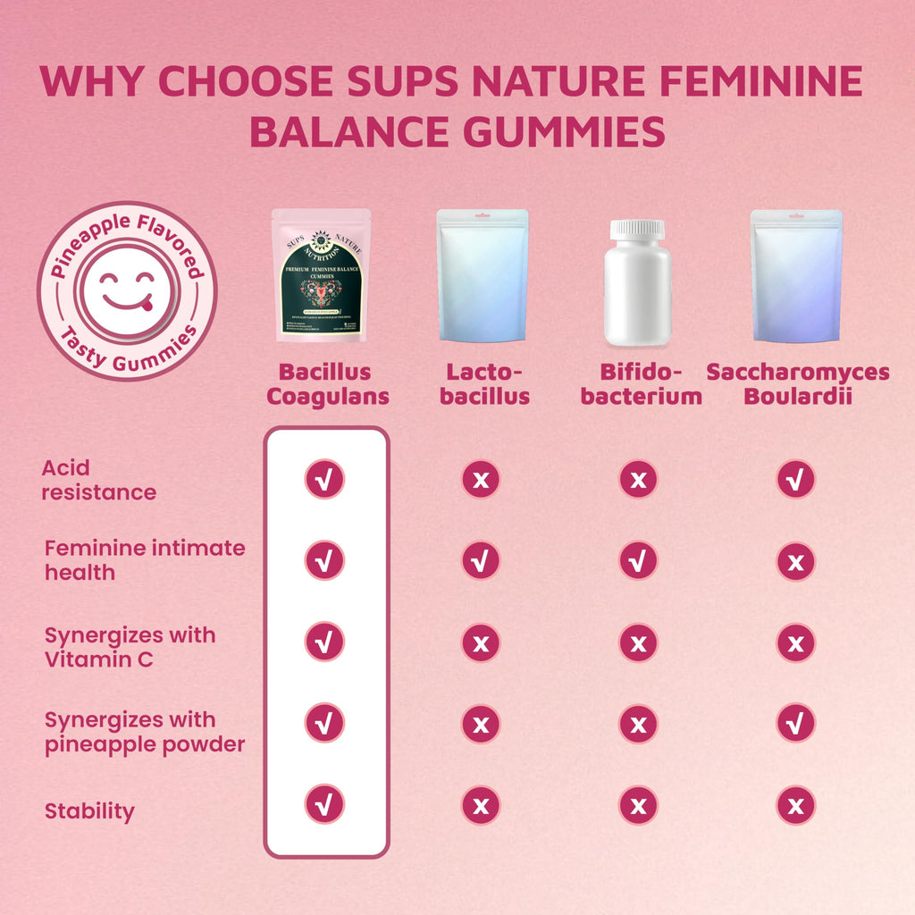 SUPS NATURE Women's Probiotic Gummies – Premium Feminine Balance, pH Support, Pineapple Flavor, Vegan & Sugar-Free (60 Gummies)