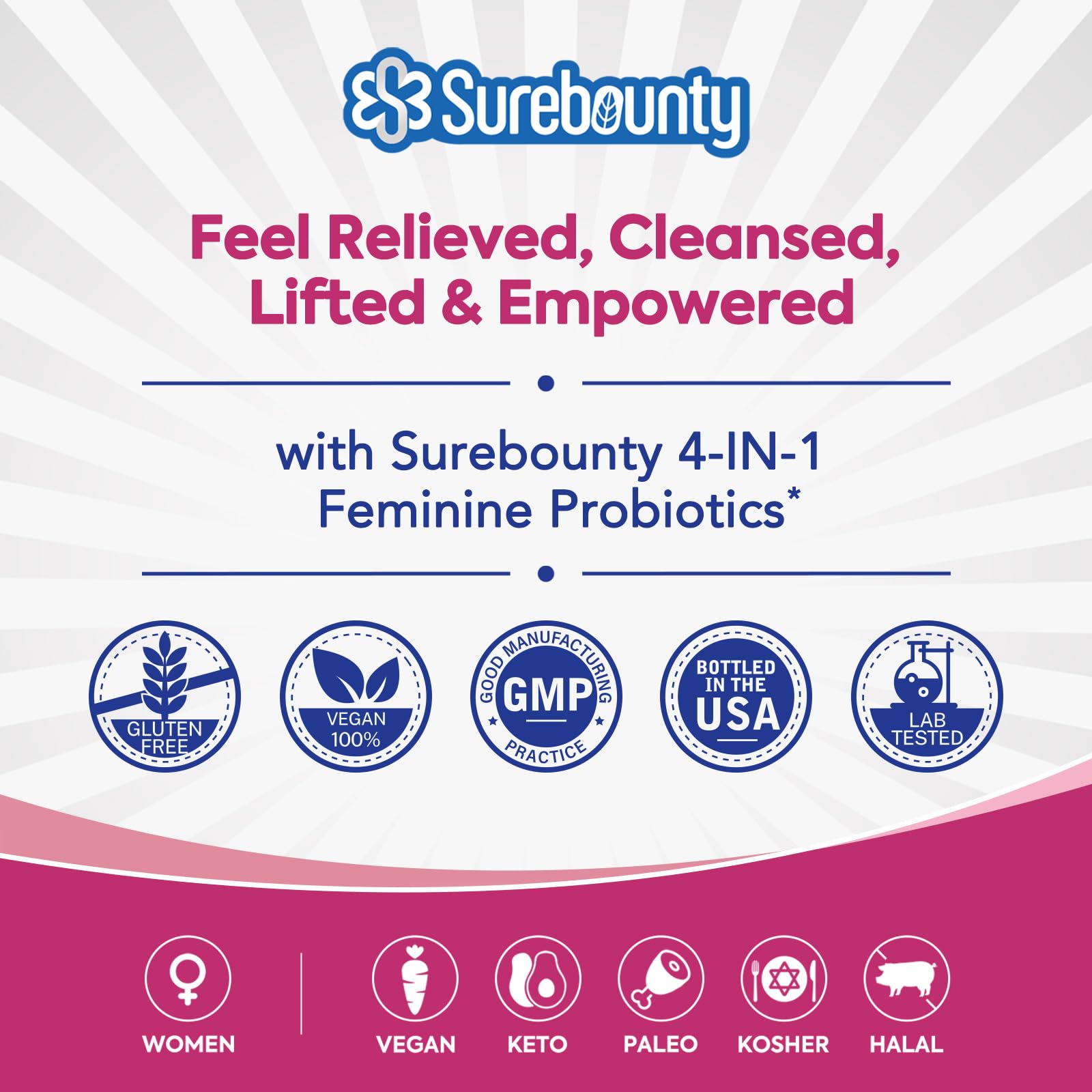 Surebounty Probiotics for Women - 120B CFU, 34 Strains, 4-in-1 Probiotic, 60ct (Pack of 2)