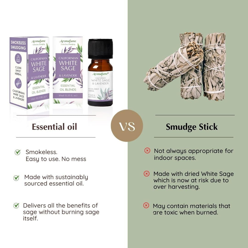 White Sage & Lavender Diffuser Blend by Aromafume – 3x10ml | Ethically Sourced