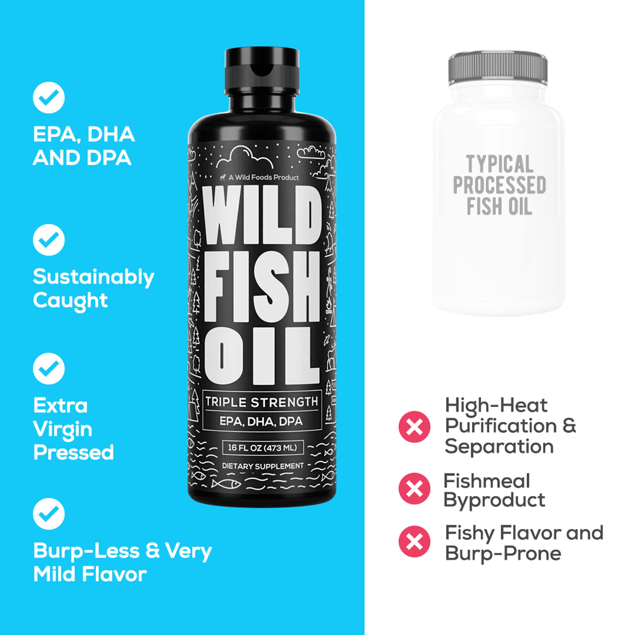Wild Foods Liquid Omega-3 Fish Oil – Lemon, 16 oz | Burpless, Odorless, DPA + EPA + DHA Triple Strength