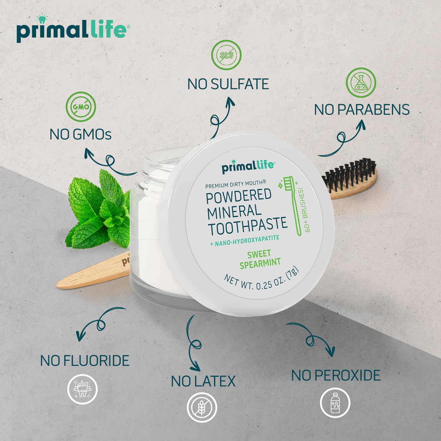 Primal Life Organics Dirty Mouth Toothpowder – Sweet Spearmint, 0.25 oz