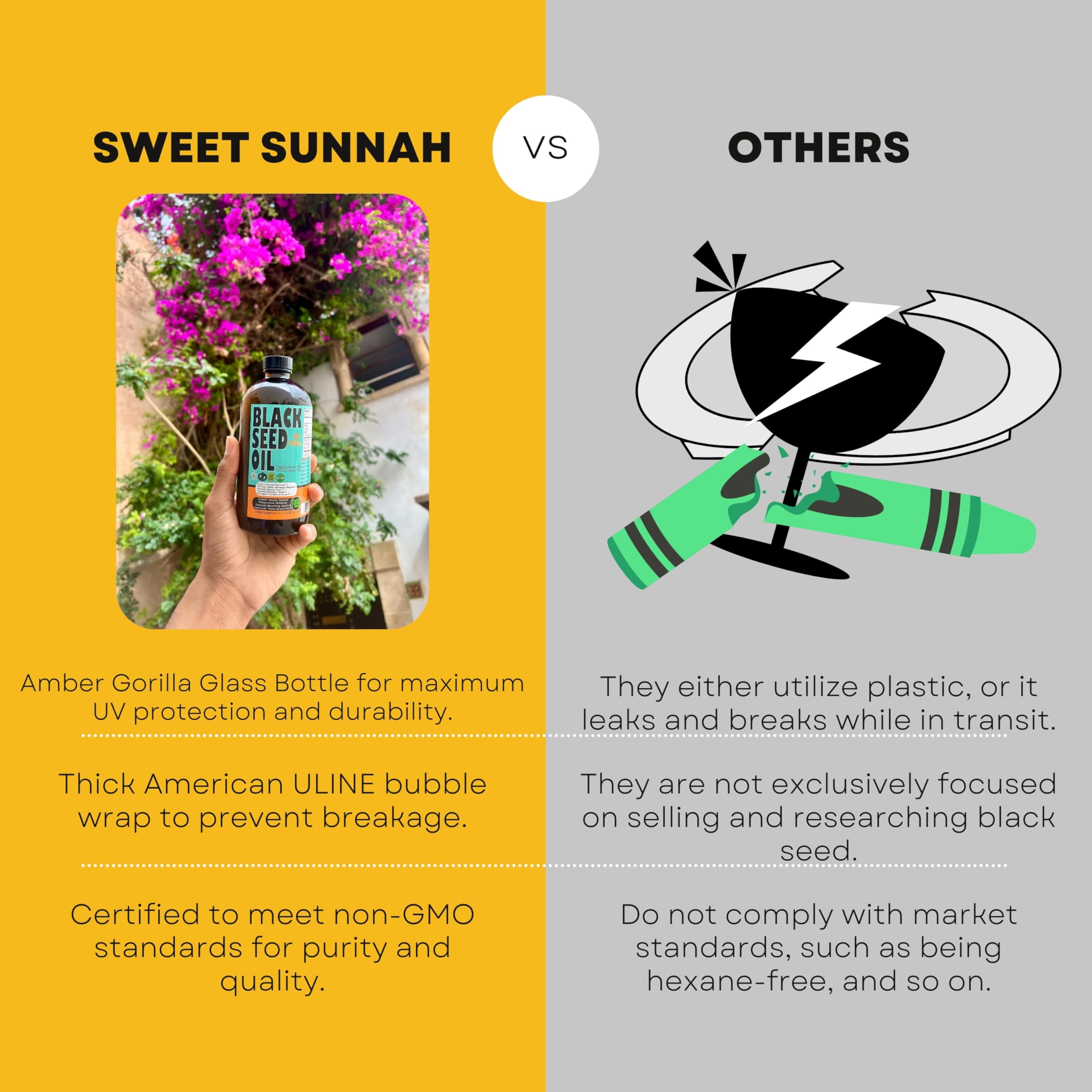 Sweet Sunnah Premium Black Seed Oil - Cold Pressed Nigellaa Travel Size 4 Fl Oz | Gluten Free, Non-GMO
