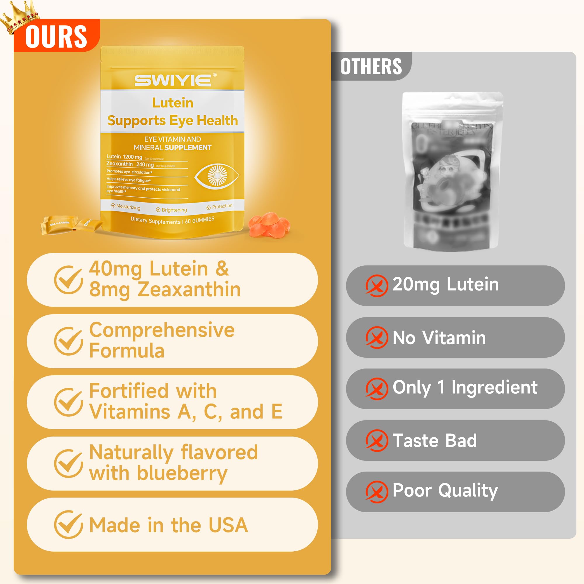 Swiyie Lutein Gummies – Eye Vitamin & Mineral Support with 20mg Lutein & 4mg Zeaxanthin | 60 Gummies