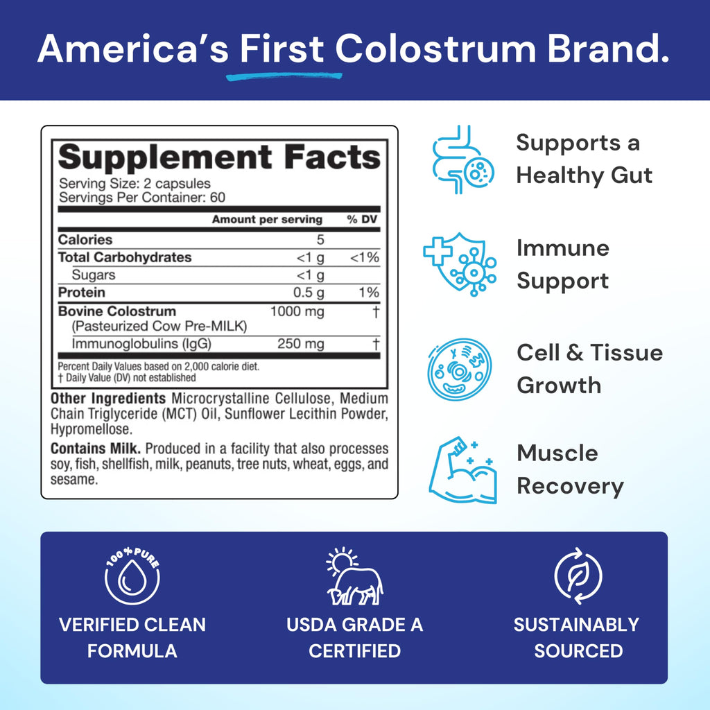 Symbiotics Colostrum 120ct Vegetarian Capsules – Immunity Support, Gluten Free