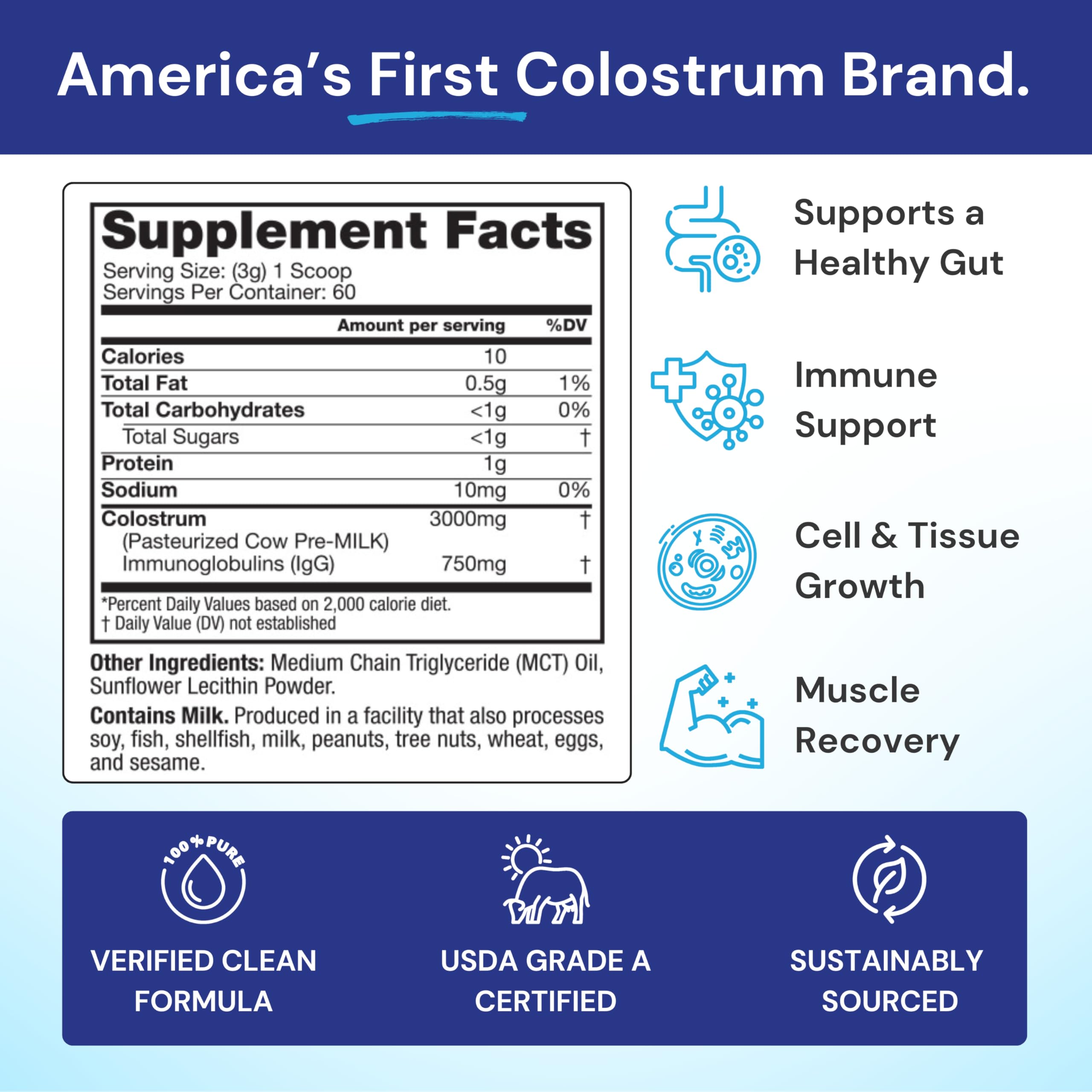 Symbiotics Colostrum Plus Powder 6.3 oz – Immune Support, 25% IgG, Gluten Free