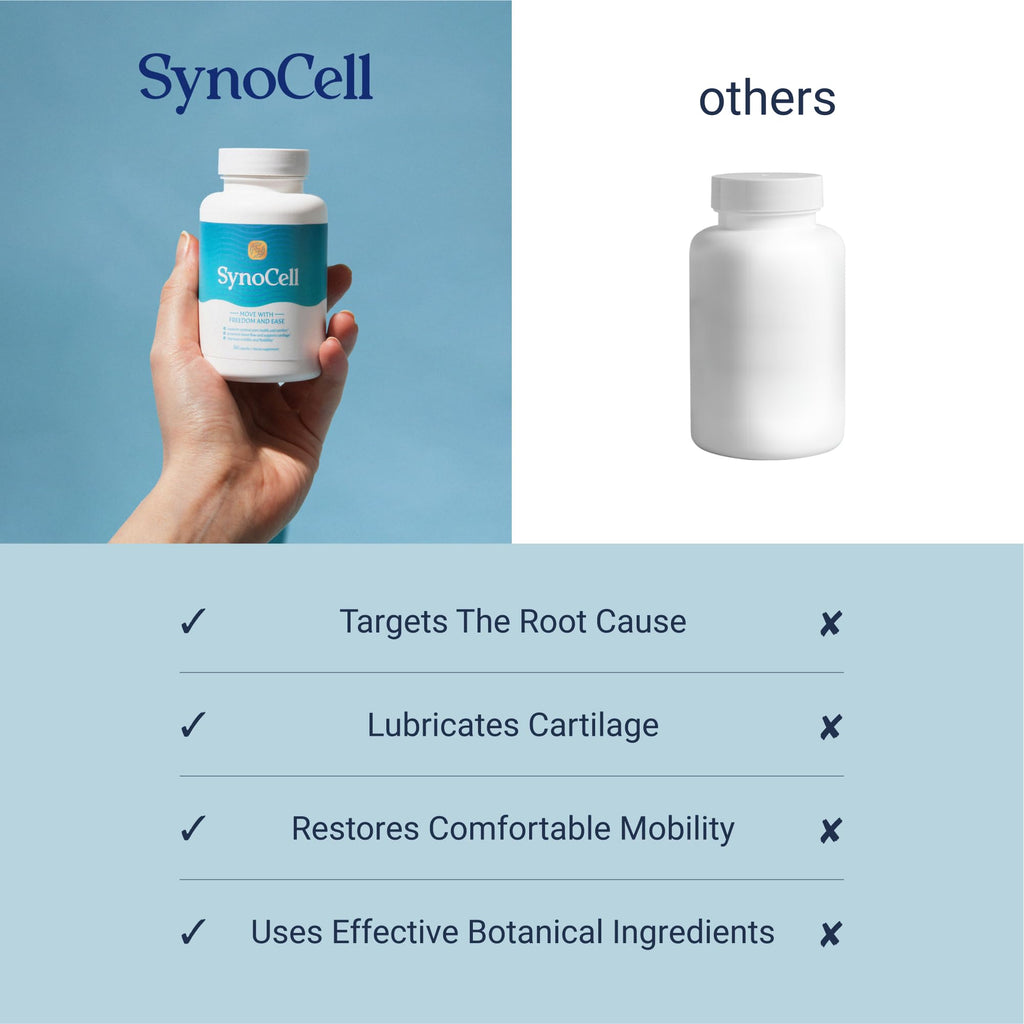 Synocell Glucosamine Chondroitin Complex – Joint Support with Boswellia, MSM & Quercetin