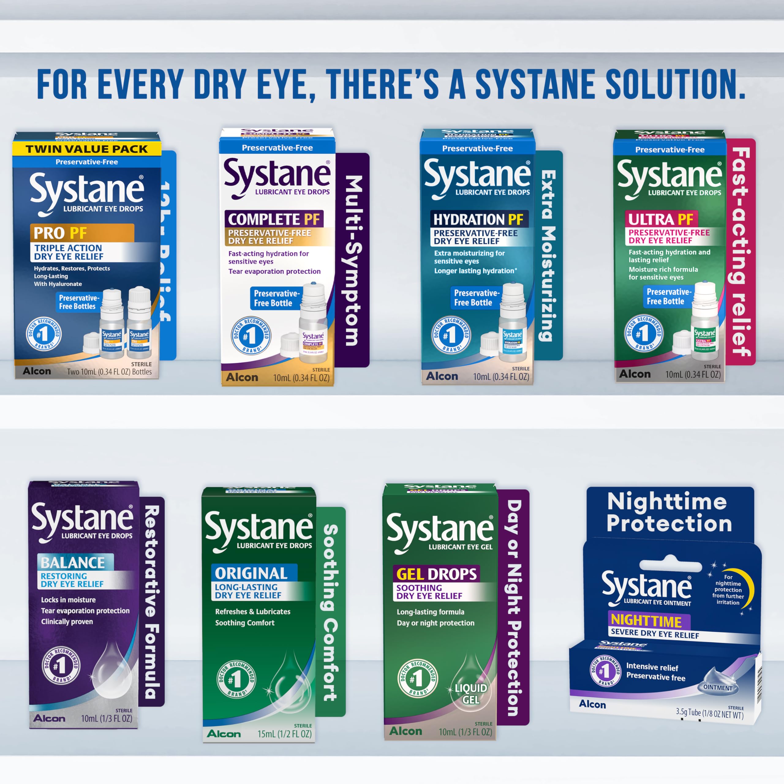 Systane PRO PF Multi-dose Preservative-Free Lubricant Eye Drops (2 Count) – Up to 12 Hours of Relief