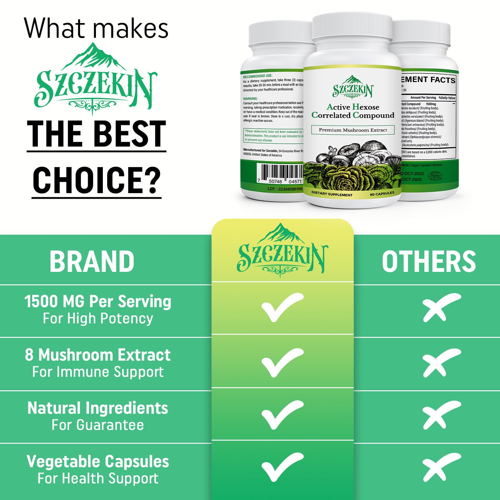 SZCZEKIN AHCC 1500 mg with 8 Mushroom Extracts – 540 Vegan Capsules