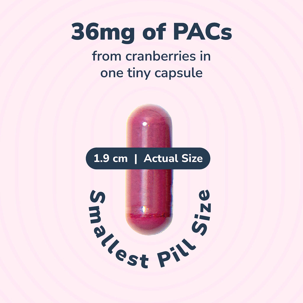 Szio+ Utiva Cranberry PACs – 36 mg PACs Clinically Studied UTI Prevention for Women | 30 Veggie Capsules