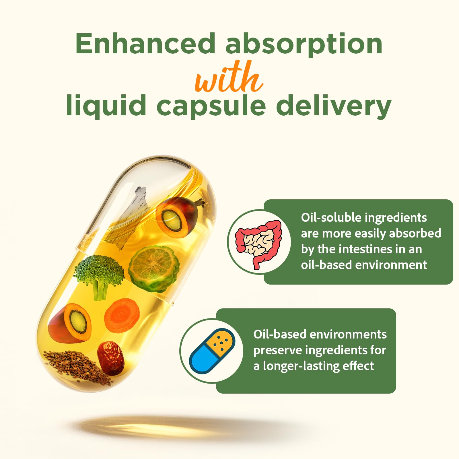 Talyvoriathor Advanced Cholesterol Support – Liquid-Filled Capsules with Plant Sterols, Policosanol & Bergamot