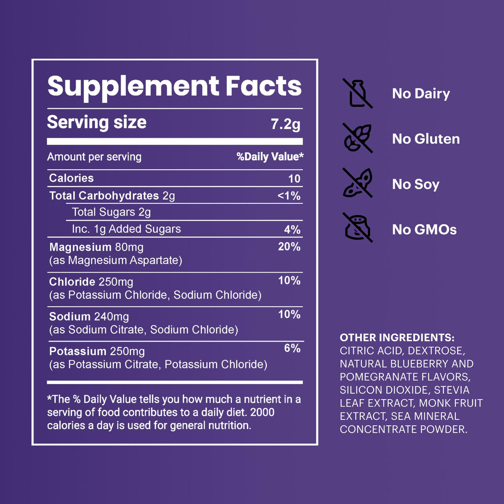 TB12 Electrolyte Powder Blueberry Pomegranate – Mineral-Rich Hydration