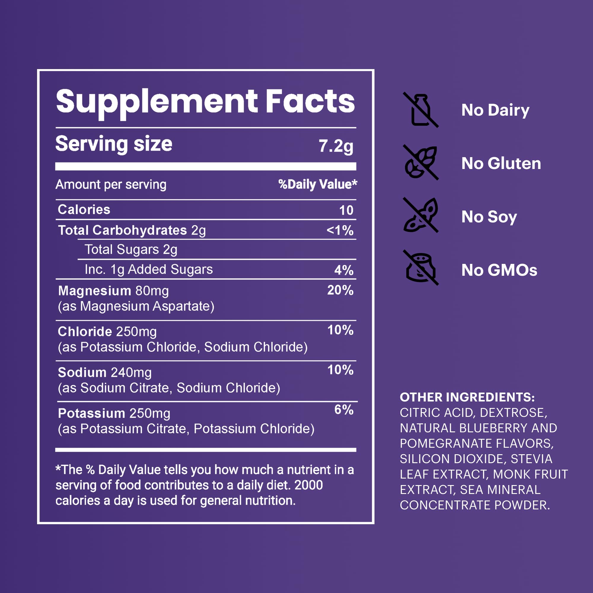 TB12 Electrolyte Powder Blueberry Pomegranate – Mineral-Rich Hydration