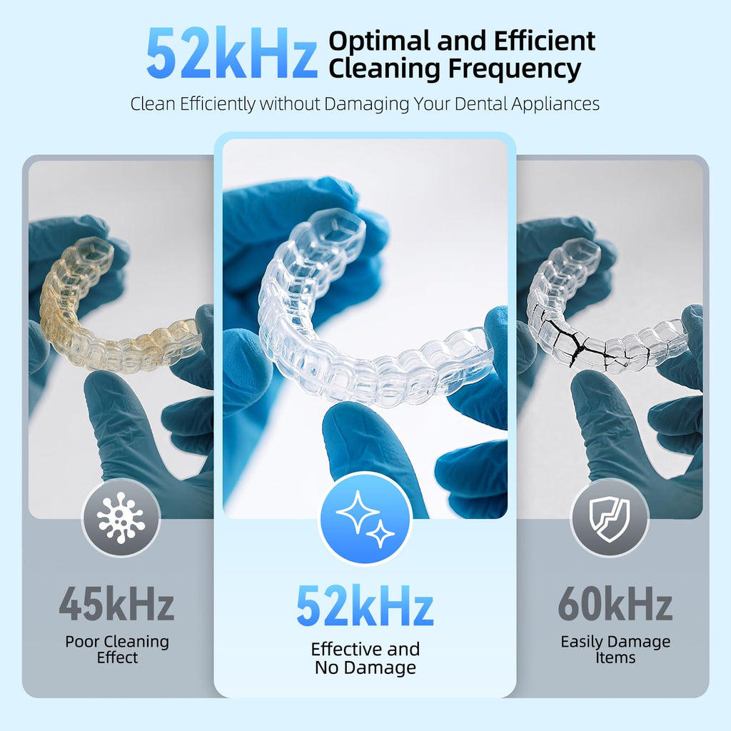TEBAL Ultrasonic Retainer Cleaner – 52kHz, 250ml Capacity, for Retainers, Braces, Dentures, Jewelry
