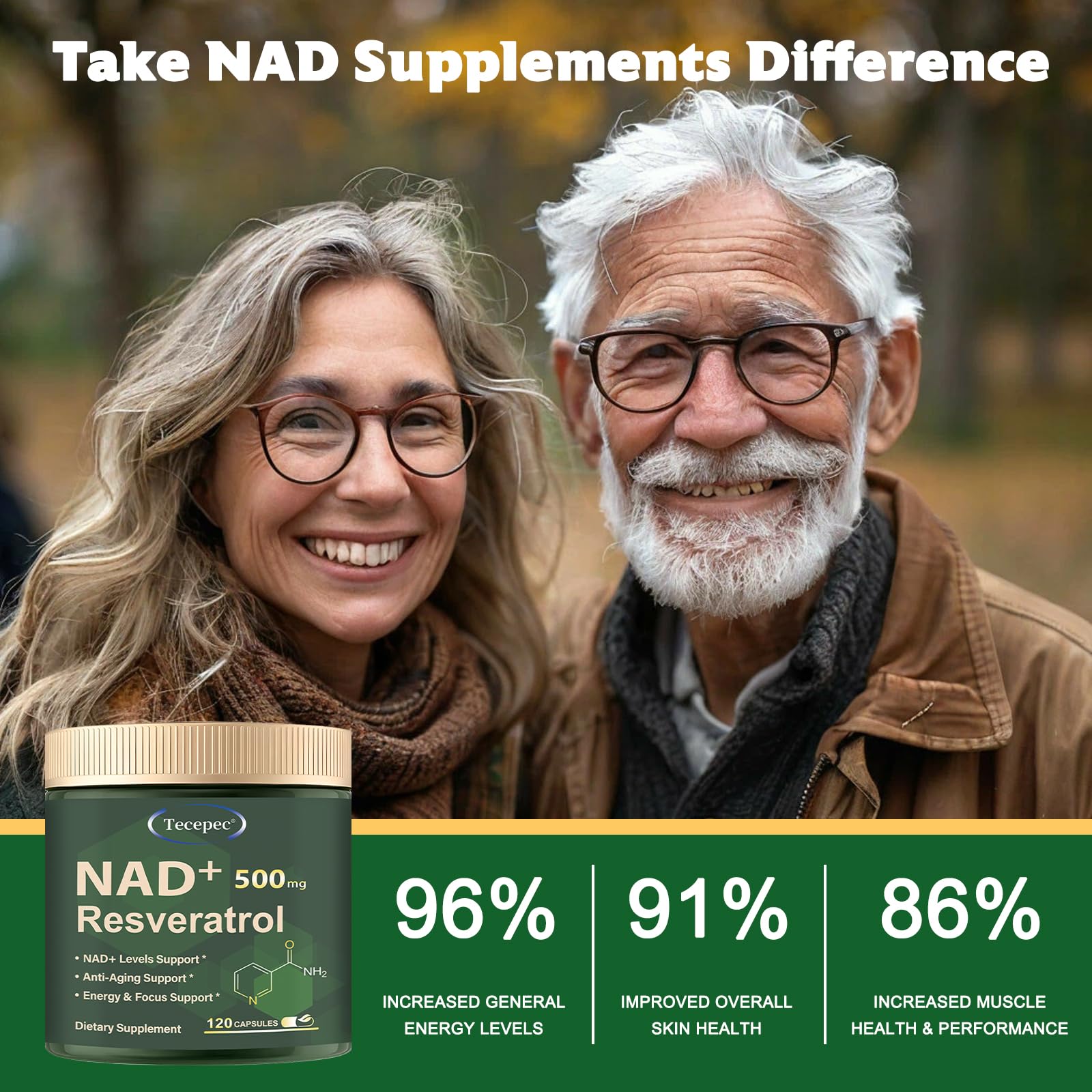 Tecepec NAD+ 650mg Liposomal Supplement with Resveratrol – 120 Vegan Capsules