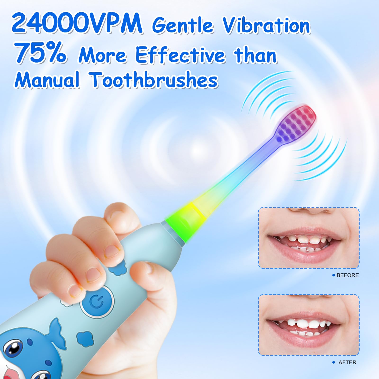 Teeteck Electric Toothbrush for Kids - Magnetic Charging, 2 Brush Heads Included (Blue) | Ages 1-6