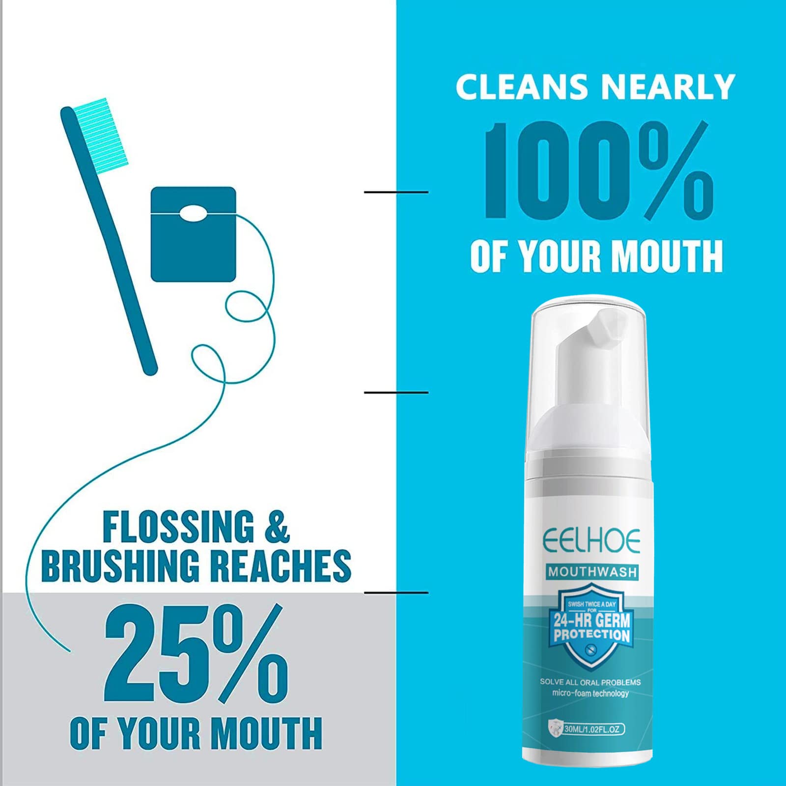 3Pcs Teeth Mouthwash Foam – Stain Removal & Fresh Breath (30ml x3)