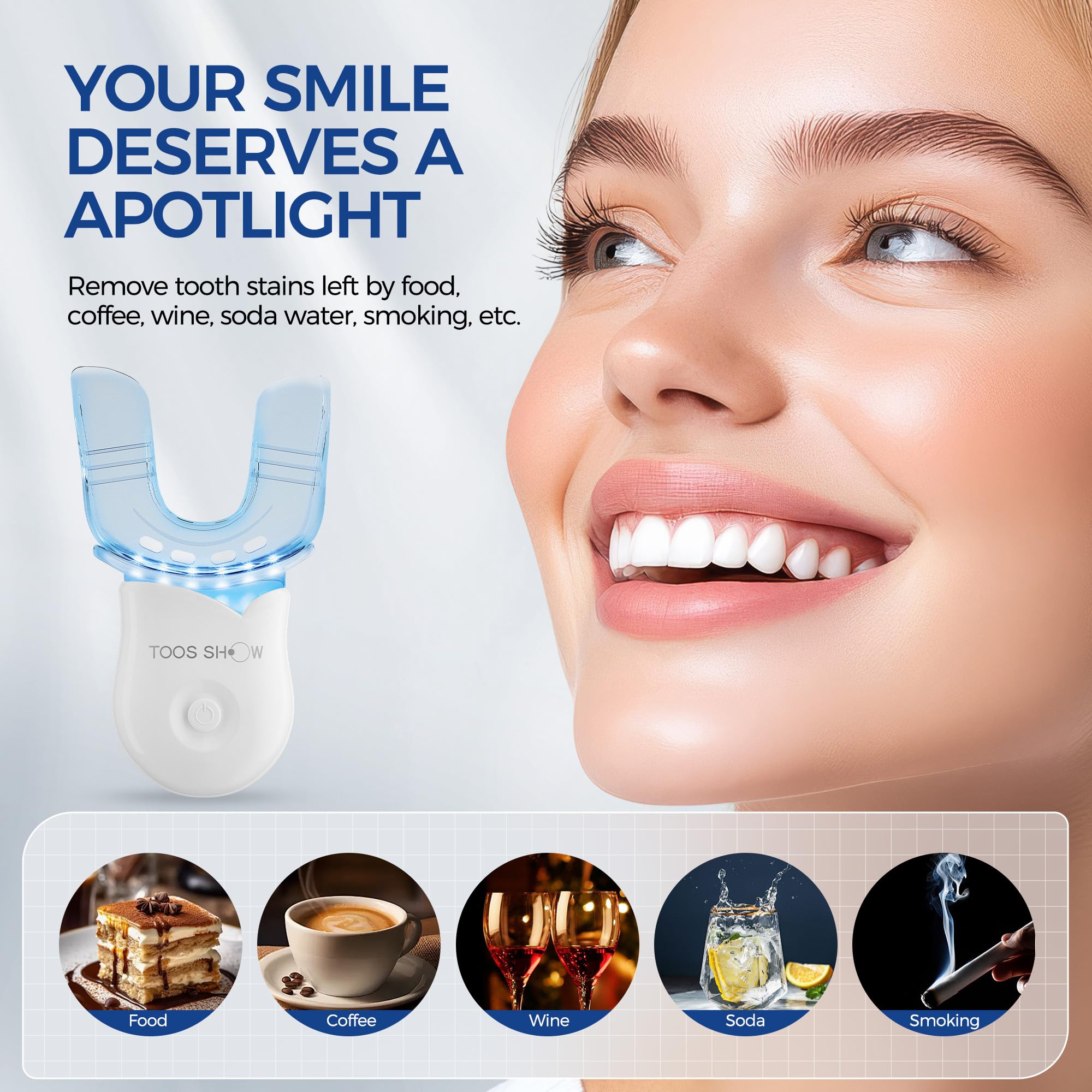 Teeth Whitening Kit for Sensitive Teeth – 4 Carbamide Pens + Remineralization Pen | LED Light