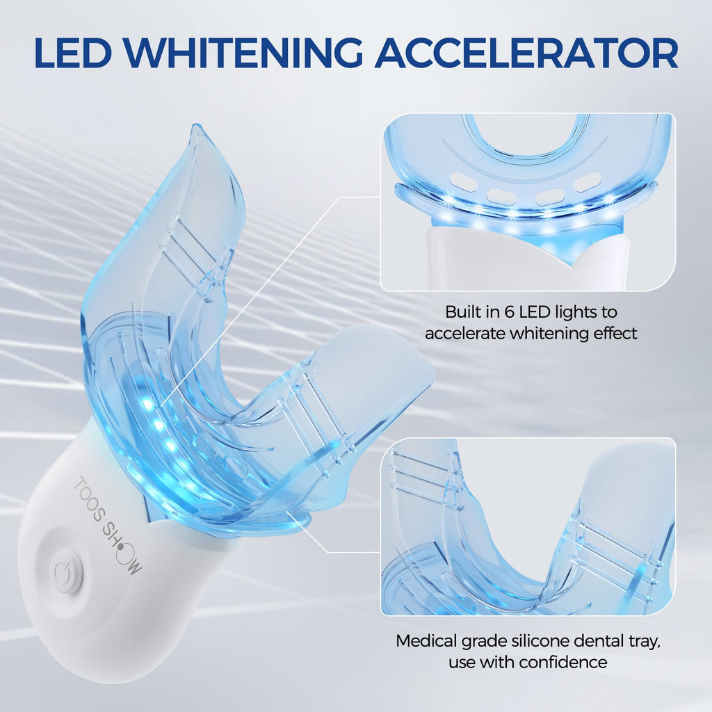 Teeth Whitening Kit for Sensitive Teeth – 4 Carbamide Pens + Remineralization Pen | LED Light
