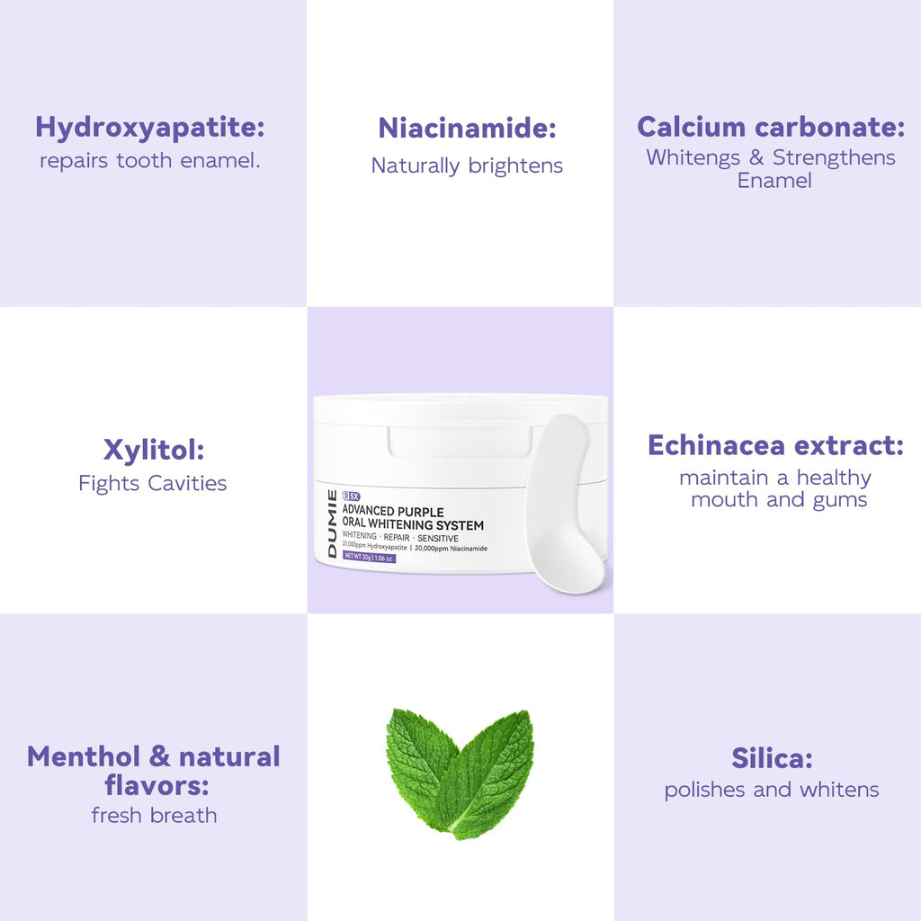 Hydroxyapatite Niacinamide Teeth Whitening Powder – Enamel Repair