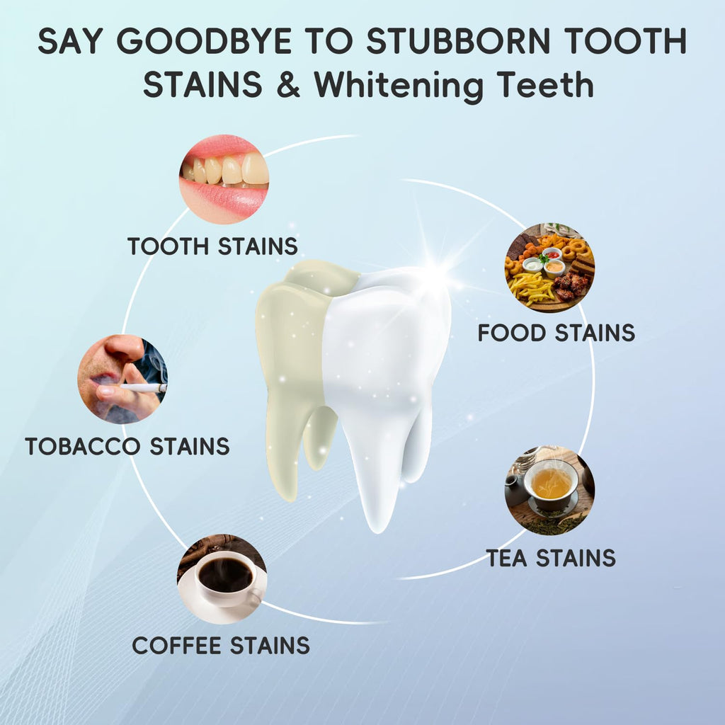 Teeth Whitening Strips – Professional Effects, Safe & Gentle, 7-Day Stain Removal