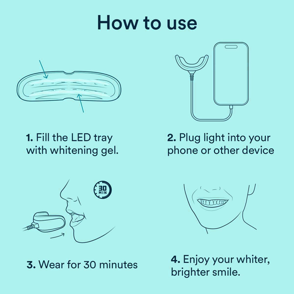Teeth Whitening Kit with 32-LED Light – At-Home Whitening System