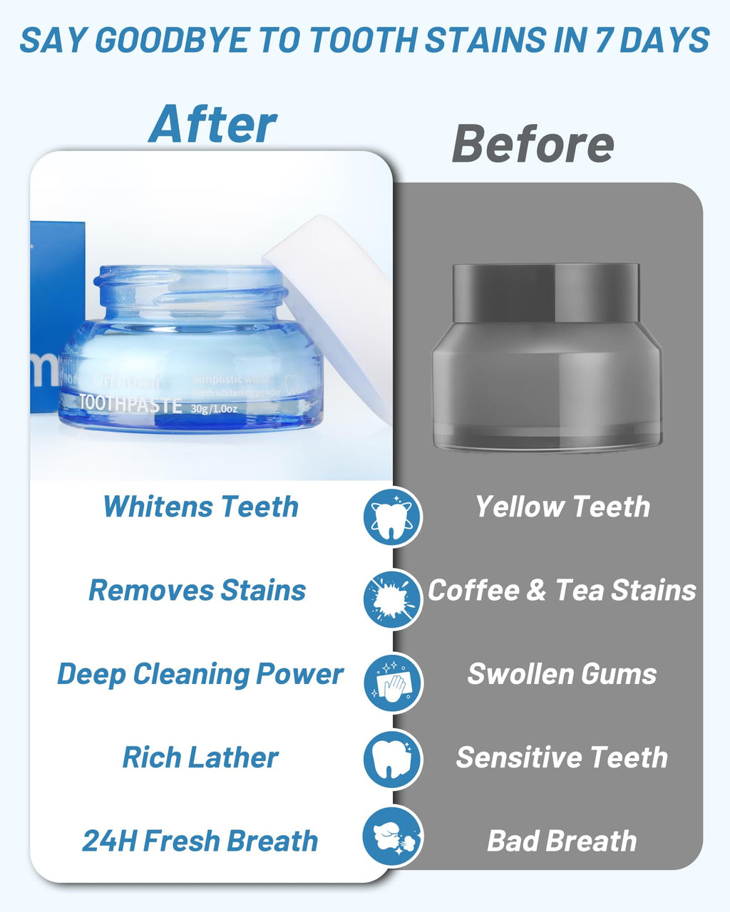 Teeth Whitening Powder – Natural Pearl Whitening, Enamel Safe, Mint